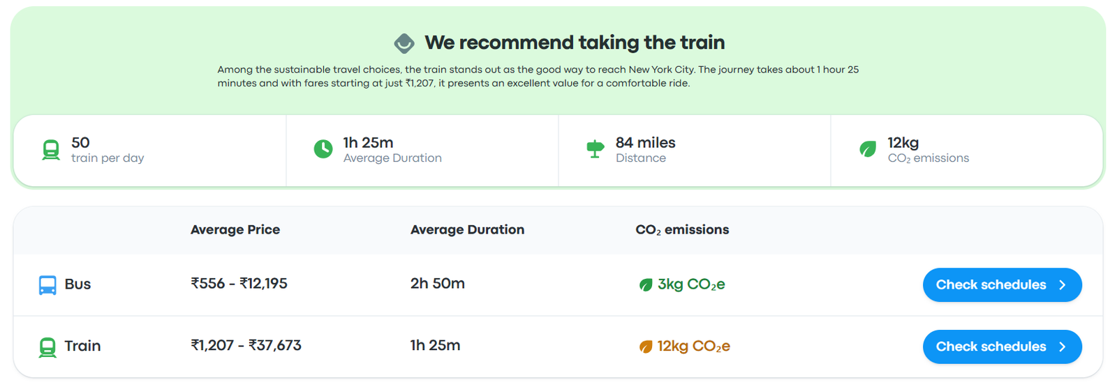 We recommend taking the train